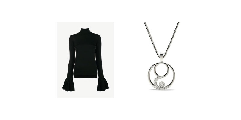 ABC Of Necklaces! Which necklace goes with which neckline?